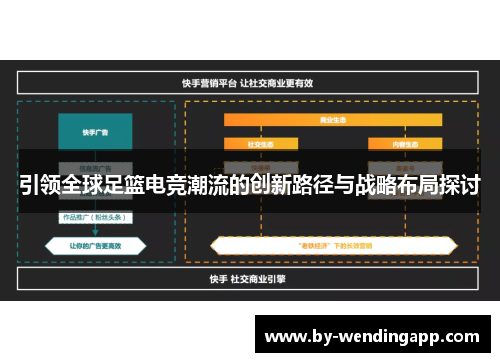 引领全球足篮电竞潮流的创新路径与战略布局探讨