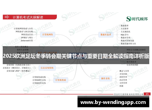 2025欧洲足坛冬季转会期关键节点与重要日期全解读指南详析版