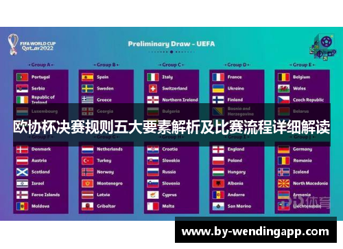 欧协杯决赛规则五大要素解析及比赛流程详细解读